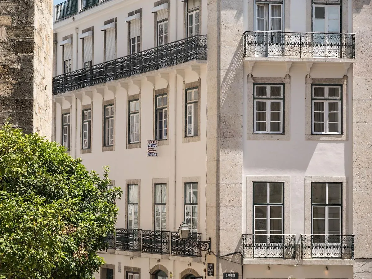 ** Affittacamere No Limit Alfama Guesthouse Lisbona Portogallo